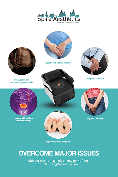 Image of EMS chair to treat Urine leakage Slough from Spire Aesthetics